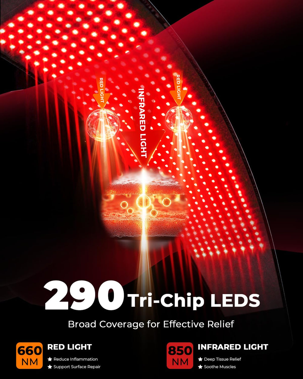 LTW red light therapy belt side adjustment straps ensure secure, comfortable wear during sessions