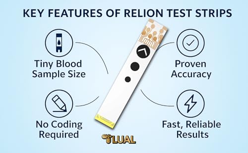 LUAL lancing tool with ultra-thin lancets for comfortable sample collection.