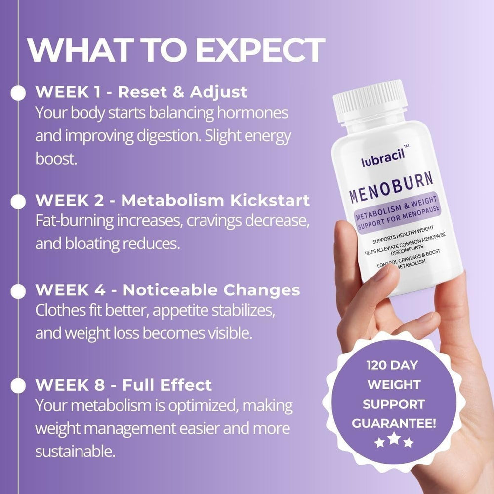 Lubracil Menoburn capsules closeup highlighting easy-to-swallow daily support.