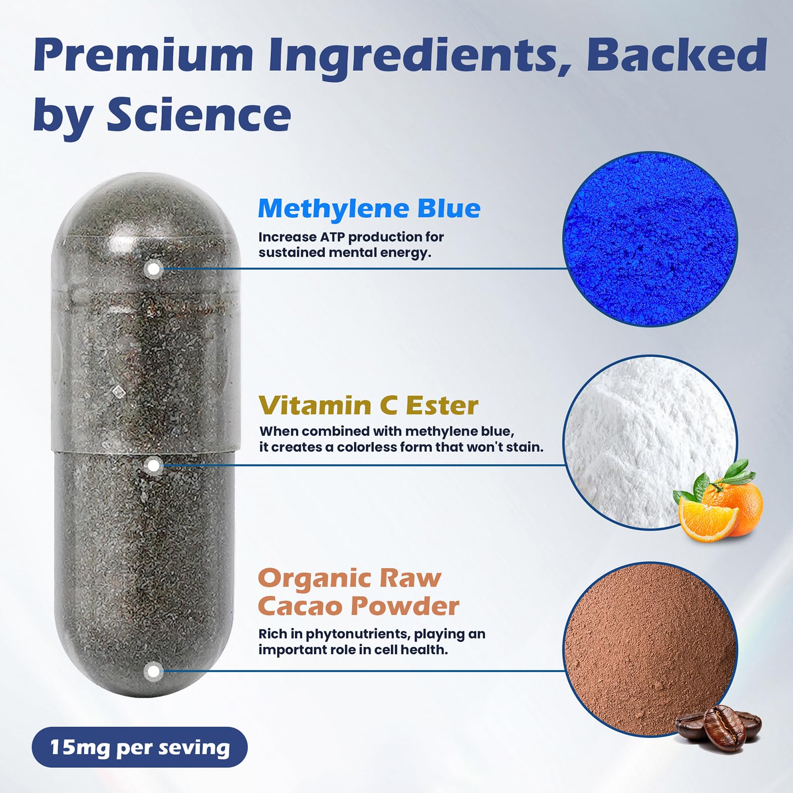 Lucemed Methylene Blue ingredient blend featuring vitamin C ester and cocoa