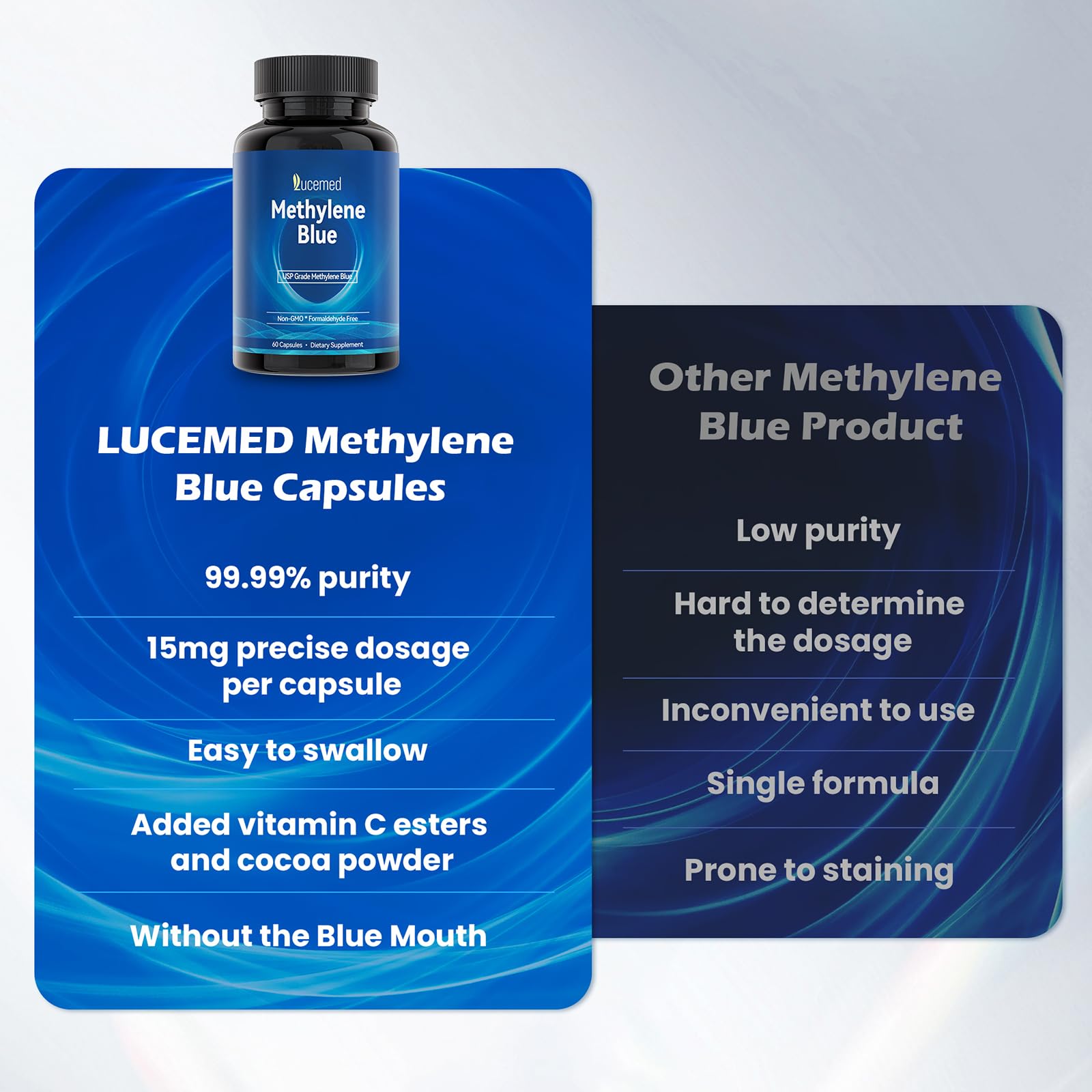 Lucemed Methylene Blue vitamin C ester included for smooth absorption