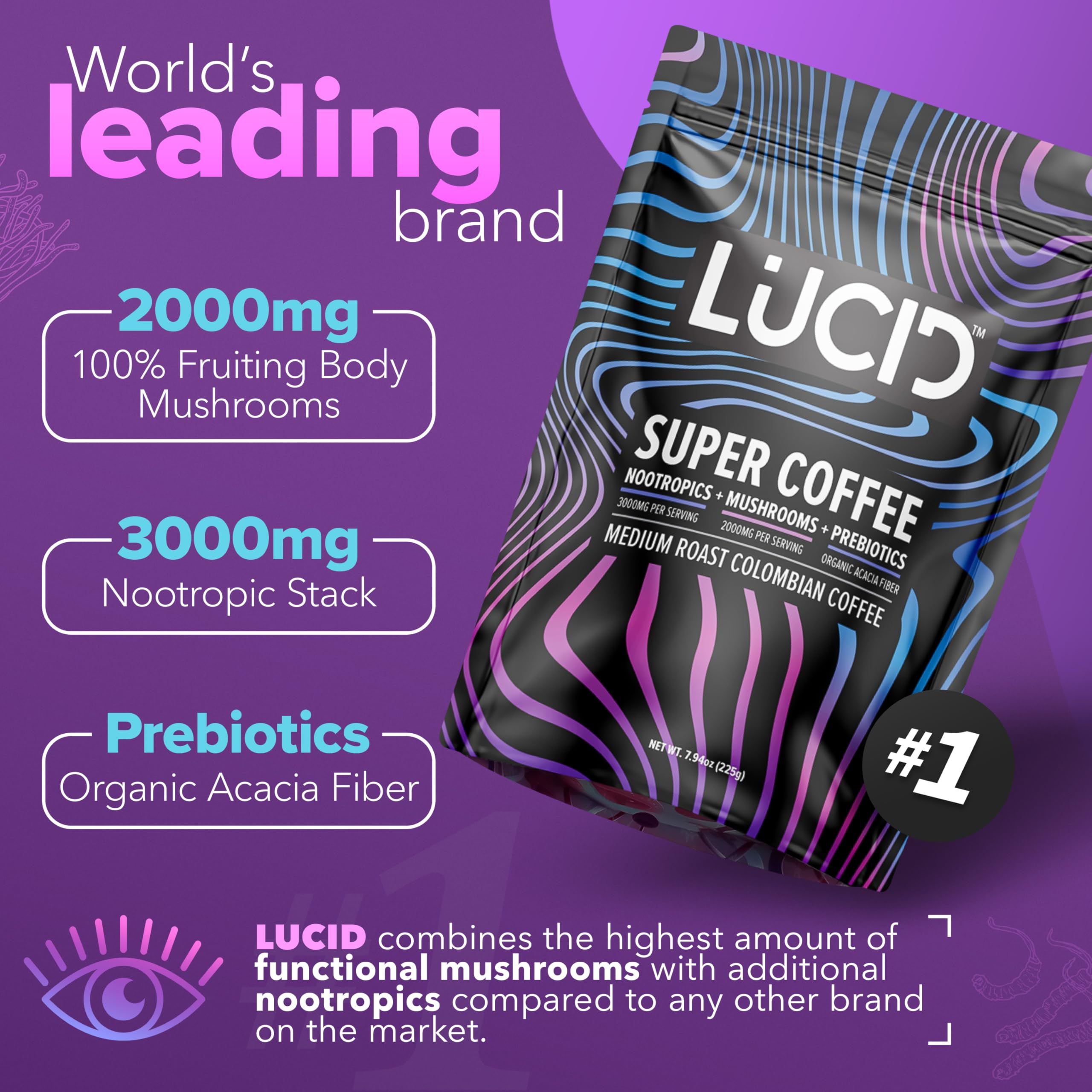 Lucid mushroom coffee with Cordyceps morning cup promotes sustained energy