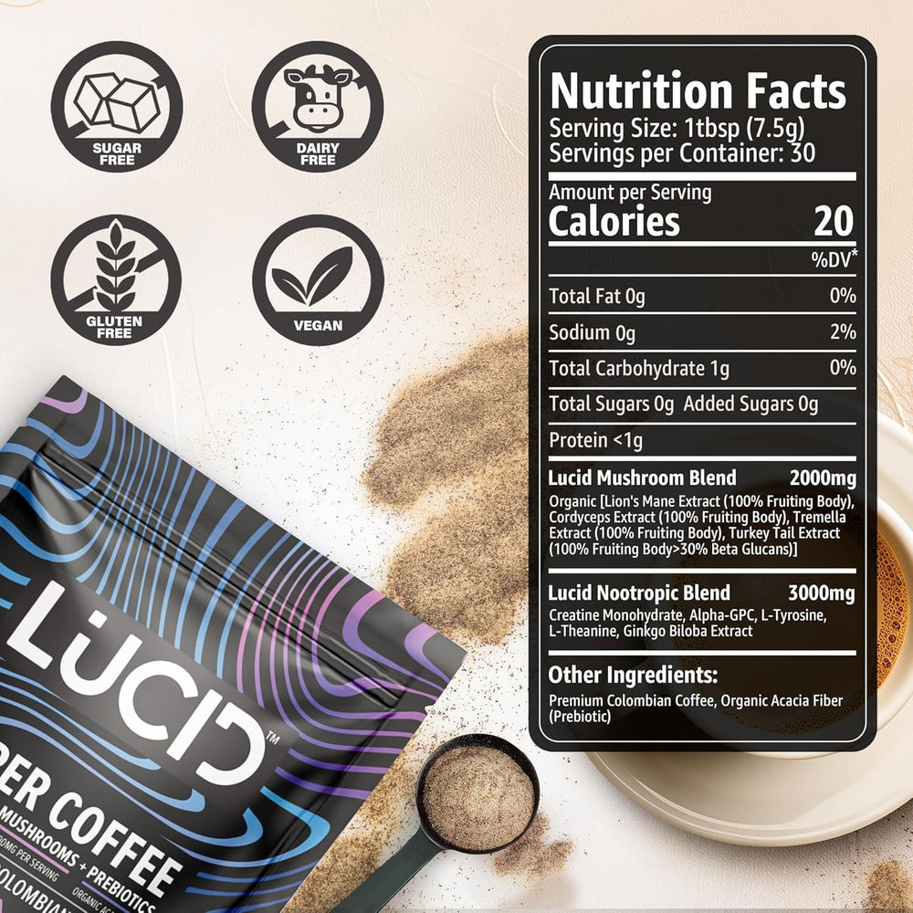 Lucid mushroom coffee L-Theanine drops visual indicates calming focus notes