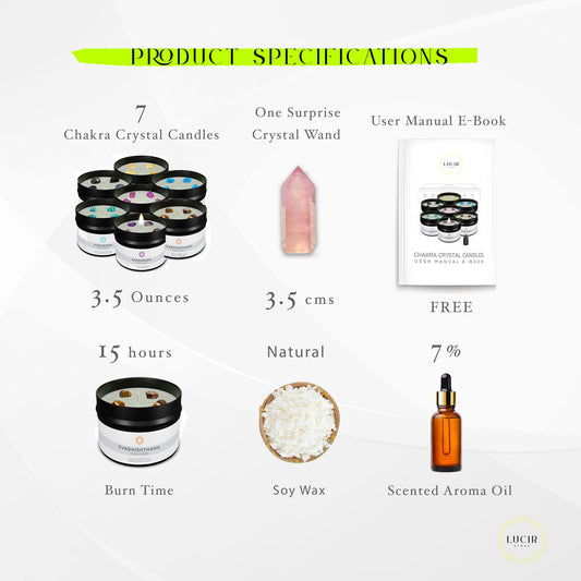Lucir Store Healing Chakra candle with sapphire for third-eye focus and clarity.