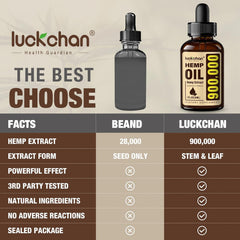 LUCKCHAN packaging box shows a convenient 4-pack option.