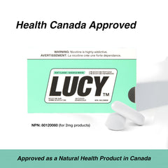 Lucy nicotine gum 2mg mint usage guide visual for shoppers.