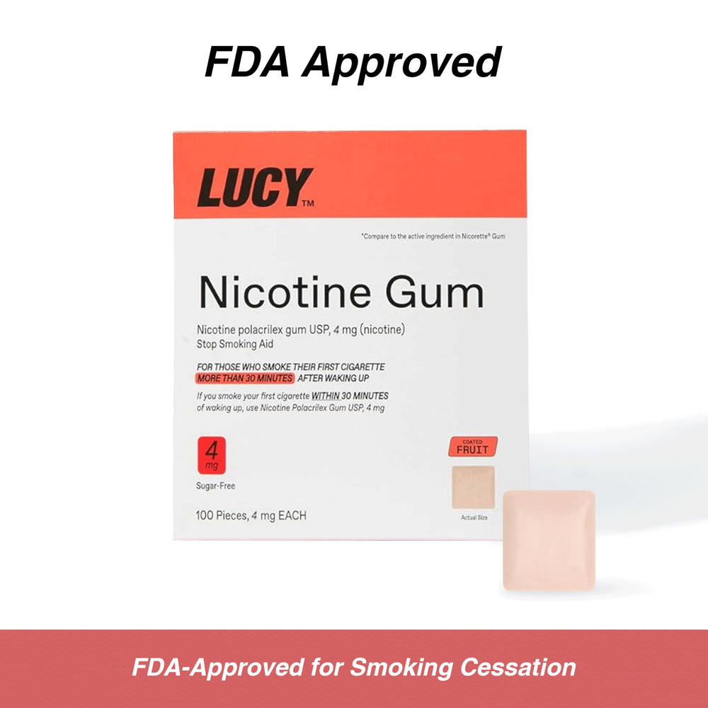 Lucy NRT fruit-flavor gum discreet use during quit attempts