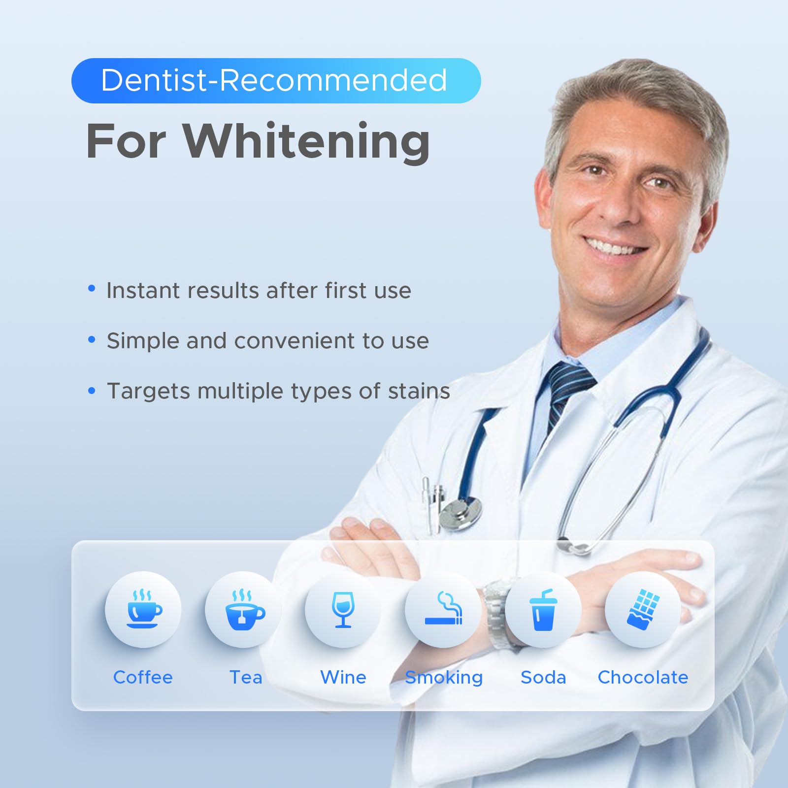Luelli cruelty-free formula with clinical research supports ethical whitening.
