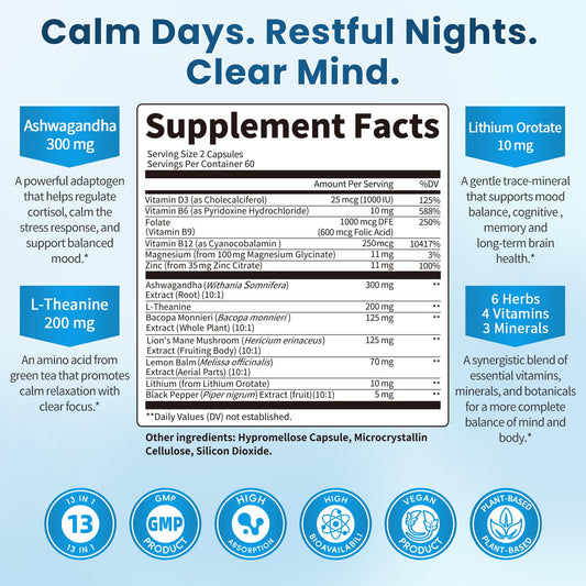 Lukaree Ashwagandha and L-Theanine capsules for calm focus