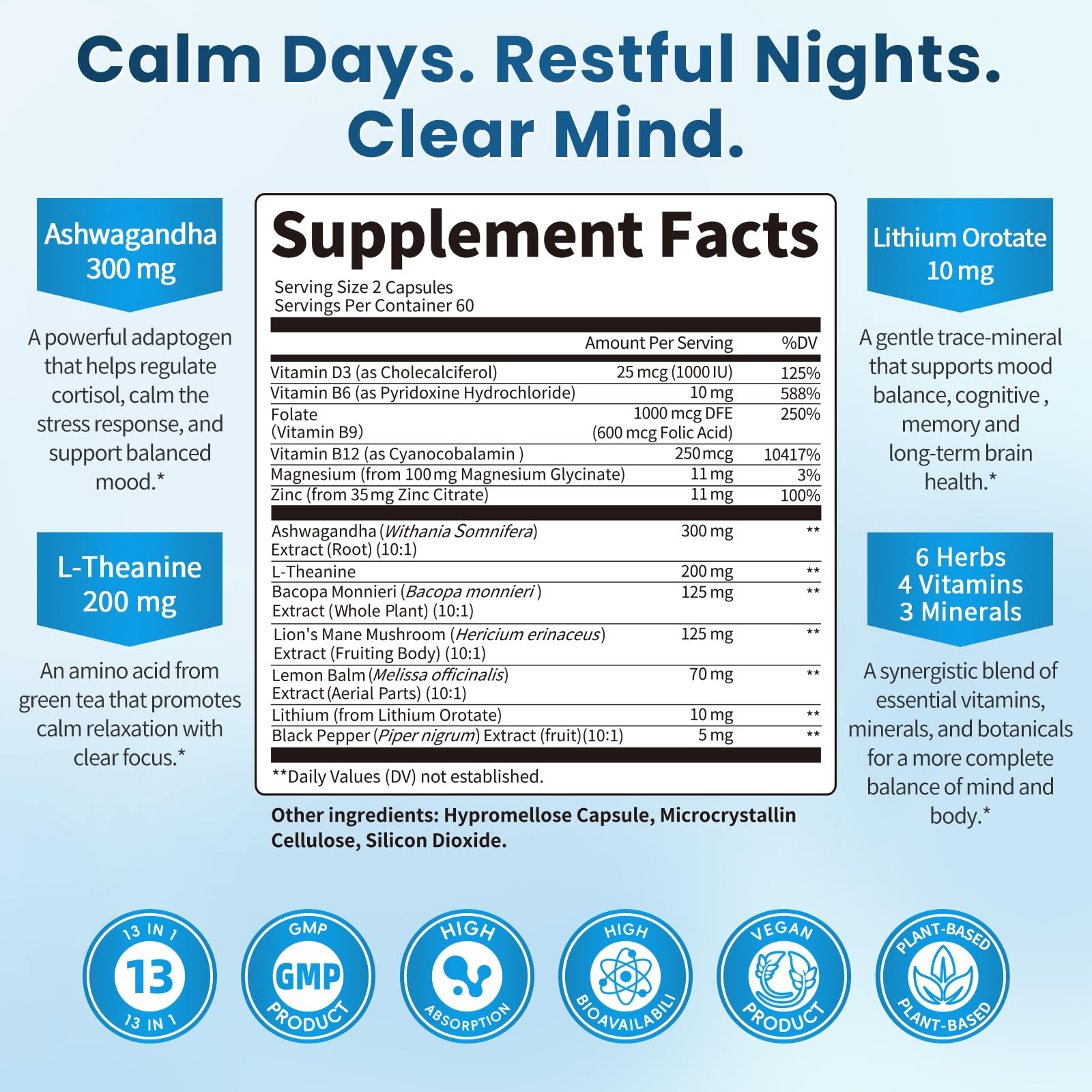 Lukaree Ashwagandha capsules offering stress balance for busy days