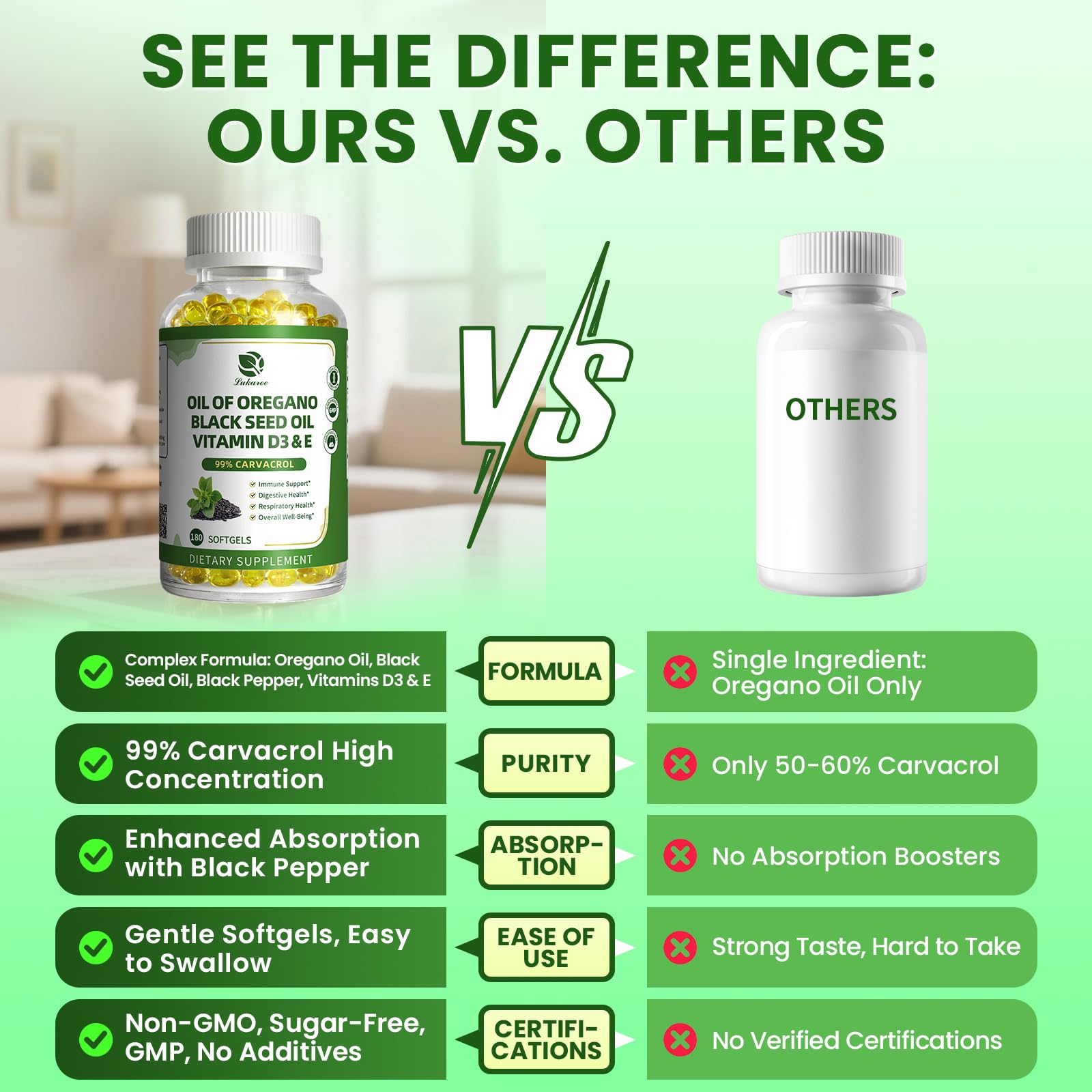 Lukaree black pepper near capsules illustrating absorption boost.