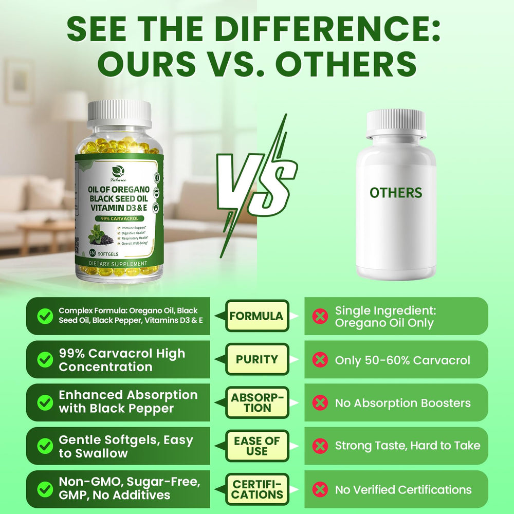 Lukaree black pepper near capsules illustrating absorption boost.