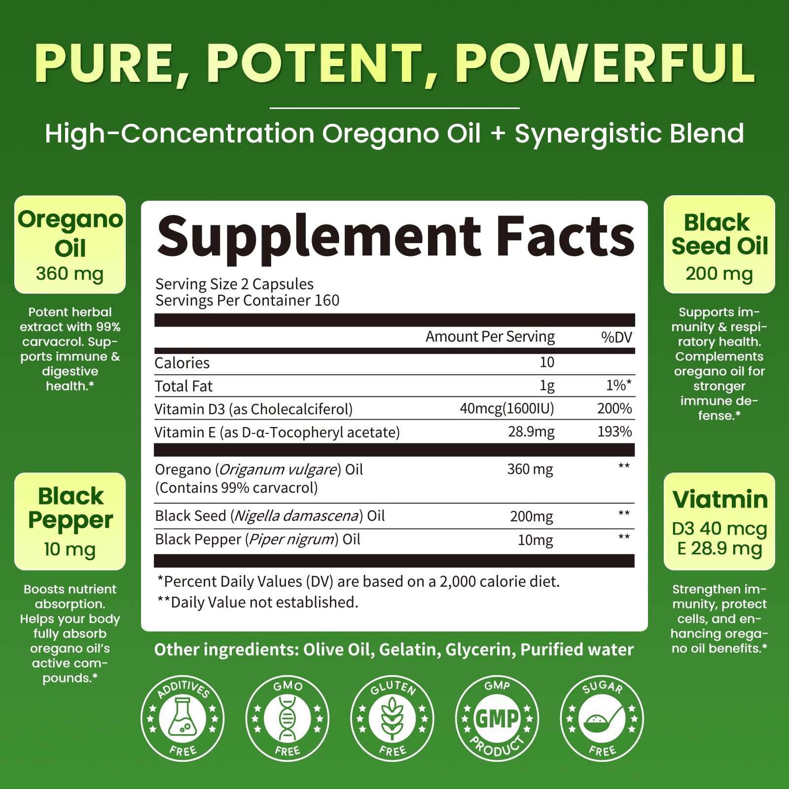 Lukaree black seed oil ingredient panel showing thymoquinone.