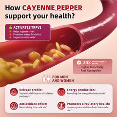 Lukaree cayenne gummies with moringa and hawthorn for daily balance.