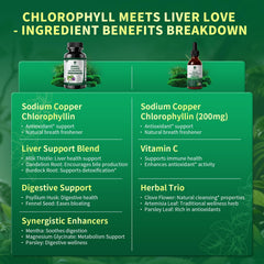 Lukaree Chlorophyll Capsules bottle with 120 vegan capsules for daily use.