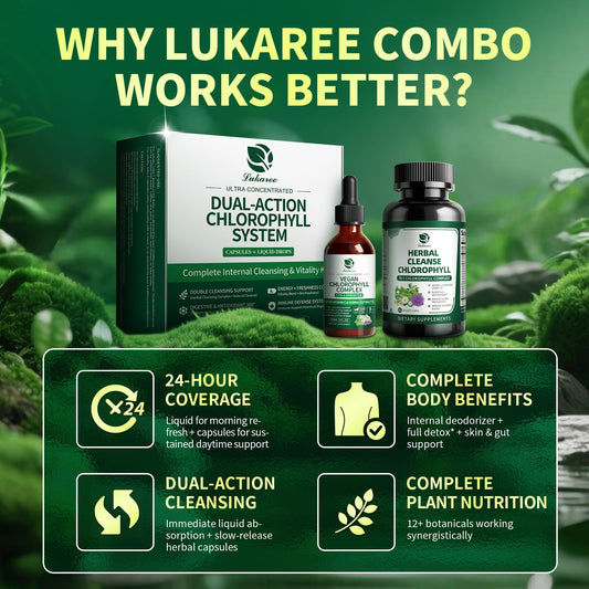 Lukaree Chlorophyll Drops pour showing minty flavor ready to mix with water.