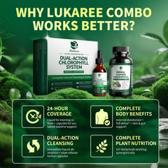 Lukaree Chlorophyll Drops pour showing minty flavor ready to mix with water.
