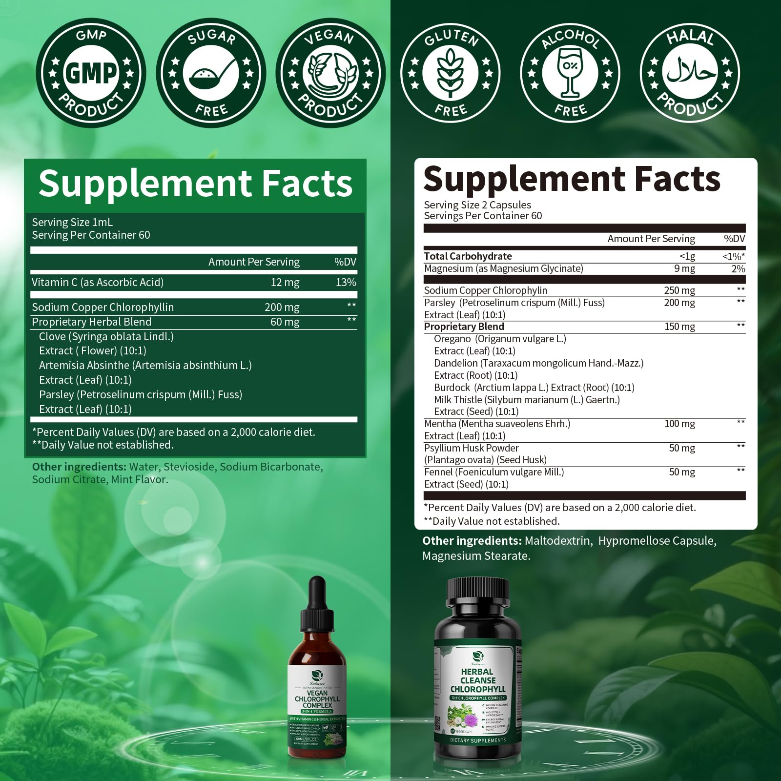Lukaree 2-month smart cycling doses shown for daily use.