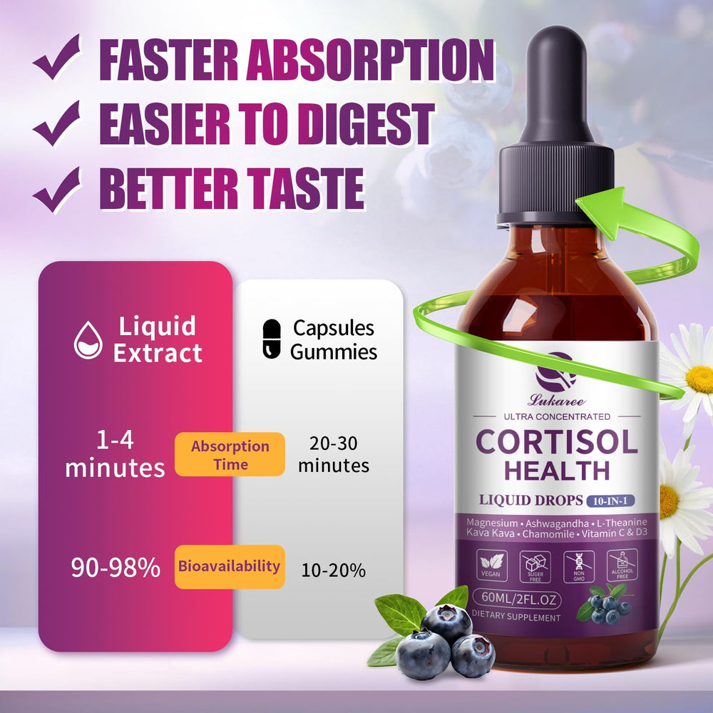 Lukaree Cortisol Drops on-the-go bottle fits busy days.