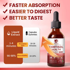 Lukaree cortisol drops morning routine visual for steady mood