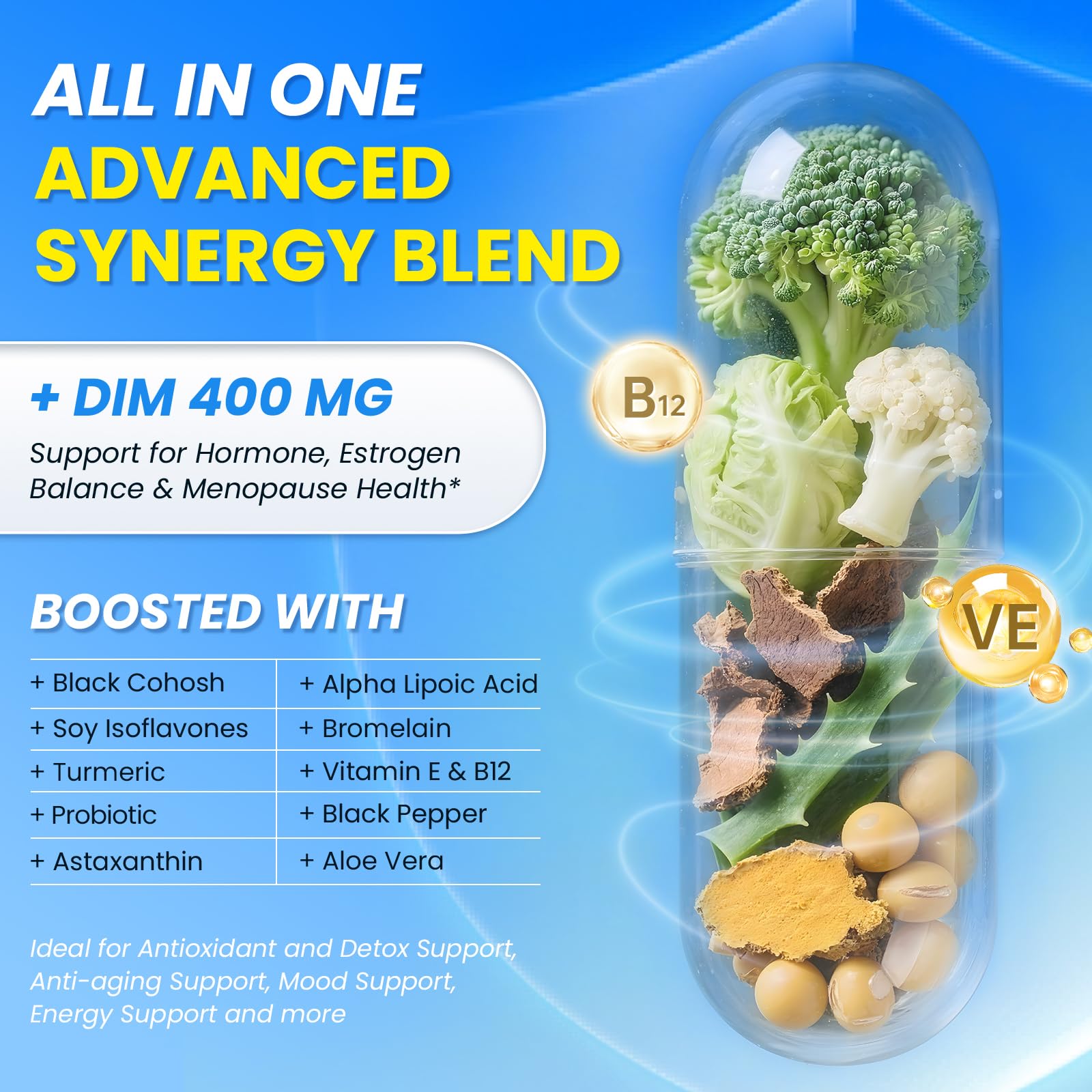 Lukaree DIM capsules closeup highlighting easy daily use