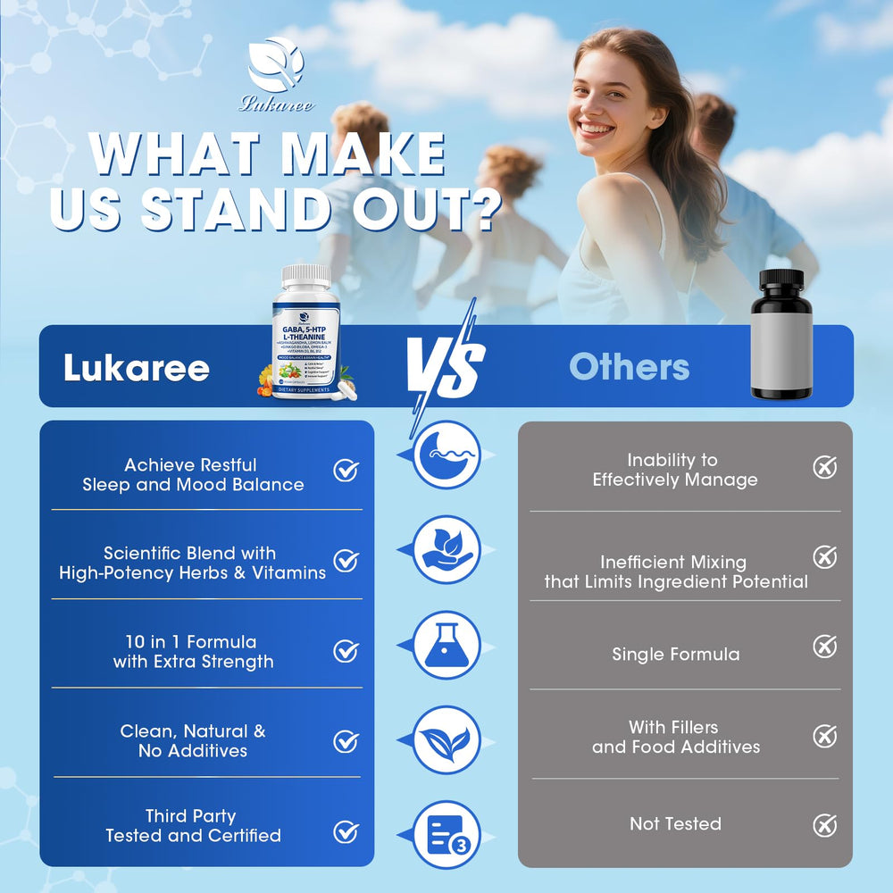 Lukaree GABA bottle with glass of water for daily use