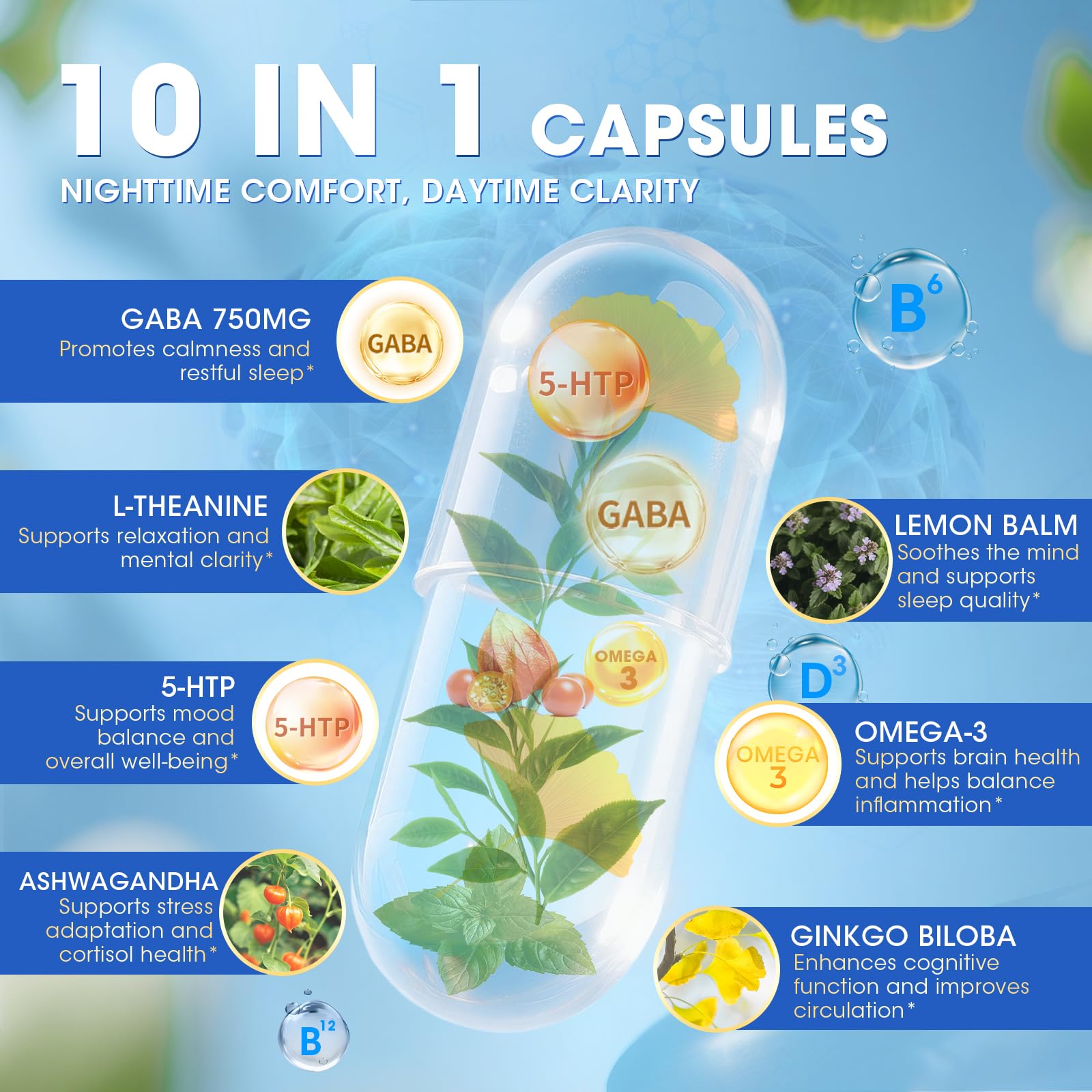 Lukaree GABA capsules front view suggesting day and night relaxation possibilities