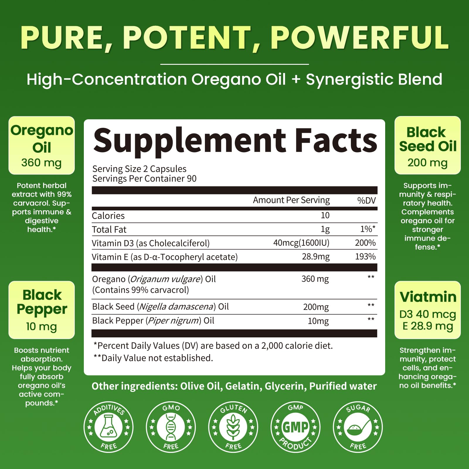 Lukaree oregano oil capsules softgels closeup for easier digestion.