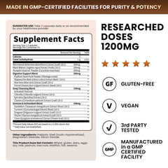 Lukaree psyllium husk fiber detail emphasizing digestive support.