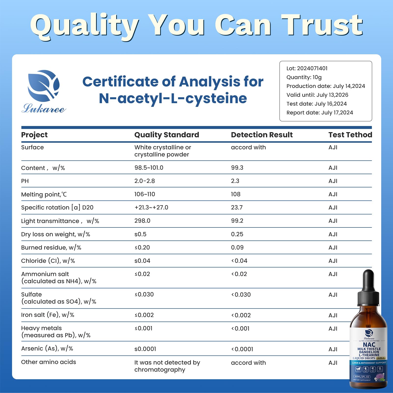 Lukaree third‑party testing seal signals product purity and quality