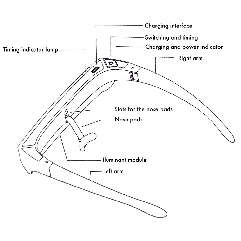 Lukirch light therapy glasses worn during exercise for convenient exposure