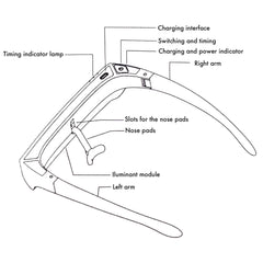 Lukirch light therapy glasses worn during exercise for convenient exposure