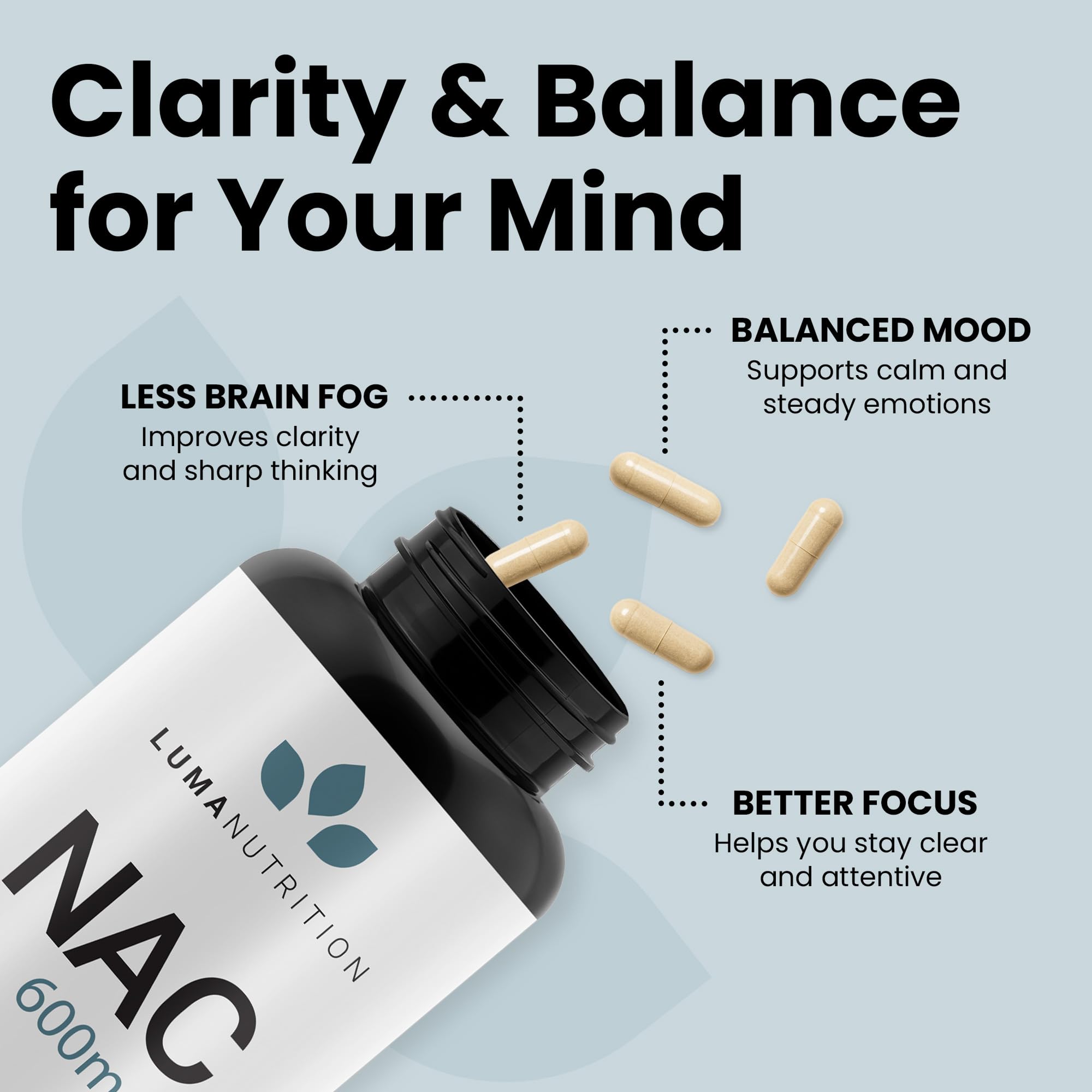 Luma NAC 600 mg capsules pills resting for easy daily use.