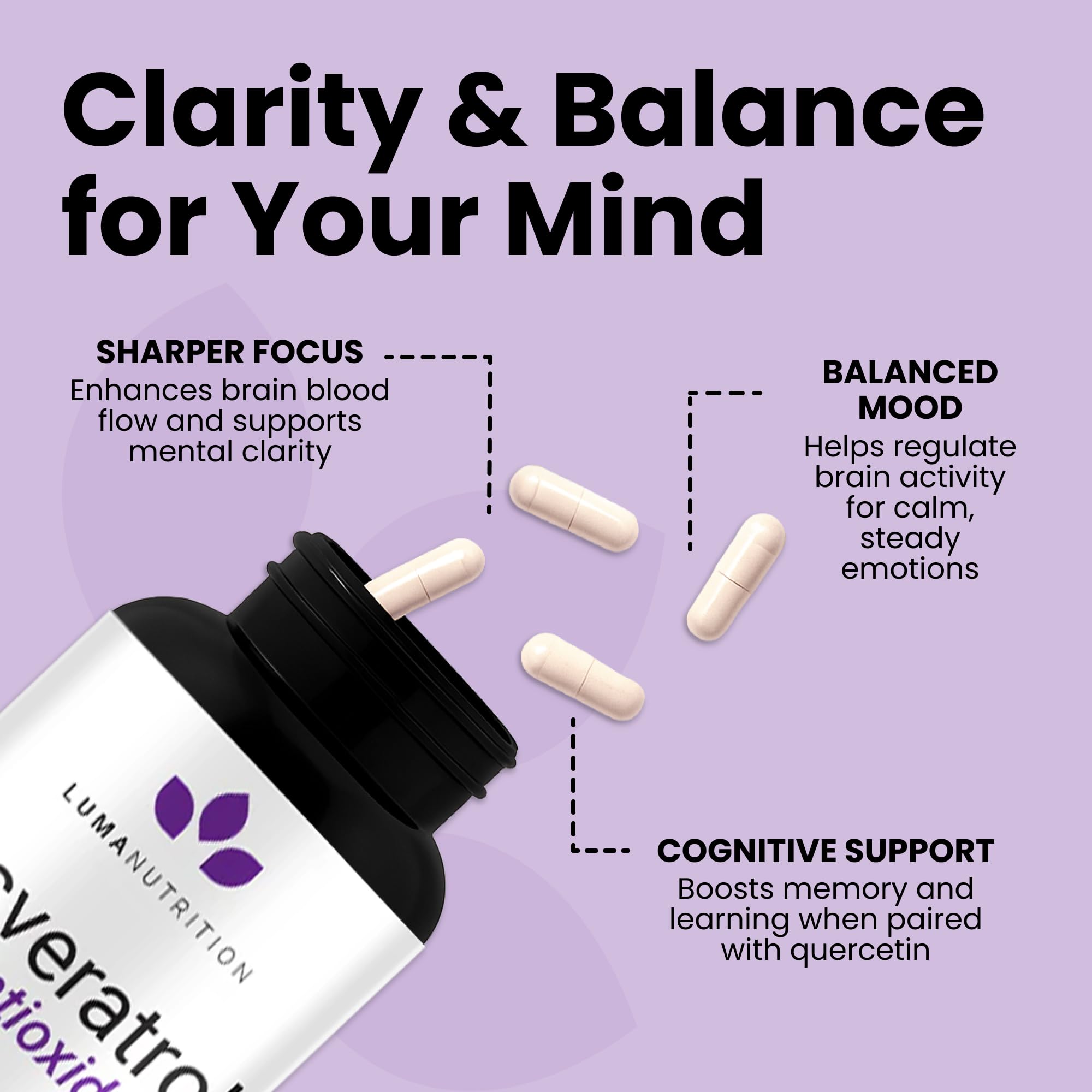 Luma Nutrition daily-dosing routine image suggesting simple 30-day supply.