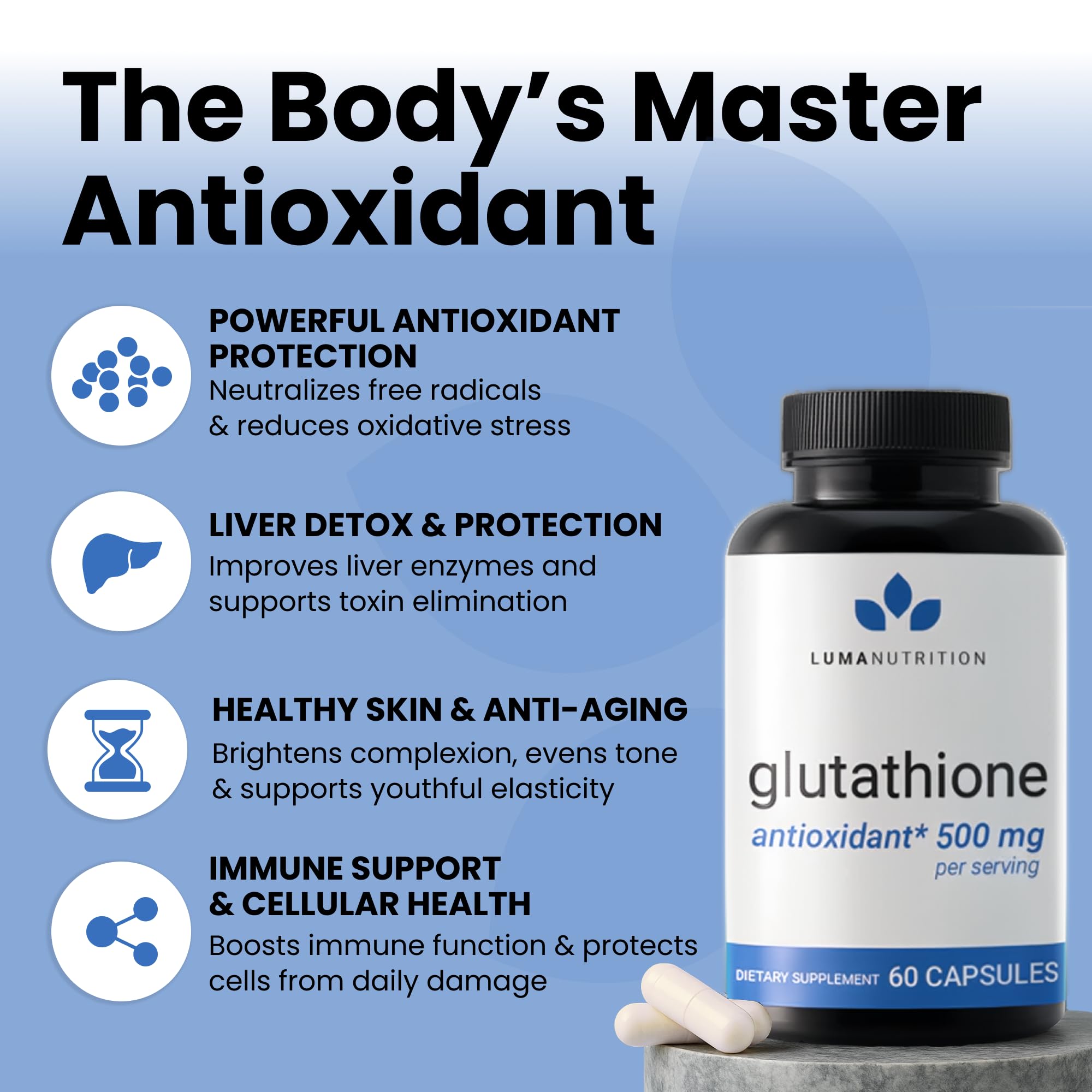 Close-up of Luma Nutrition glutathione capsules highlighting daily dosage.
