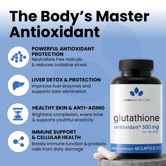 Close-up of Luma Nutrition glutathione capsules highlighting daily dosage.