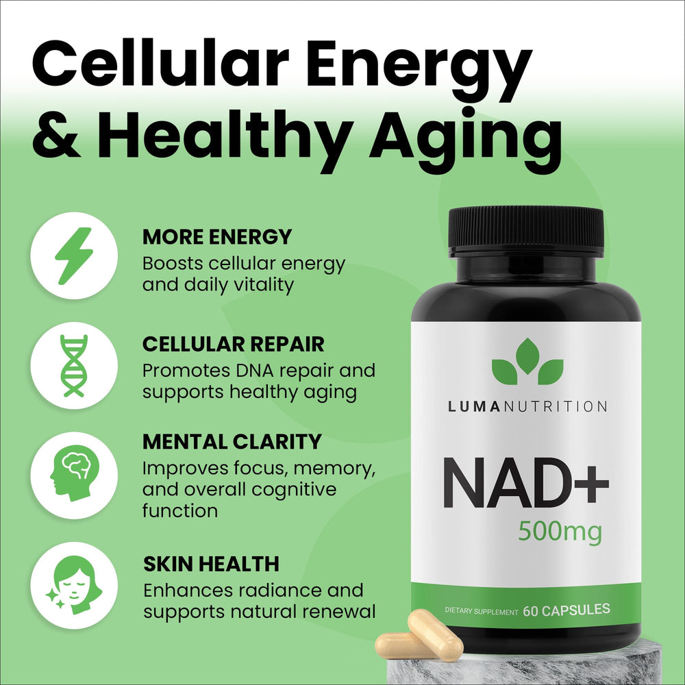 Close-up of Luma Nutrition NAD+ capsules highlighting high-potency formula.