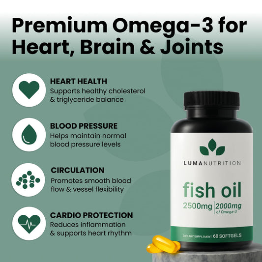 Luma Nutrition omega-3 softgels close-up highlighting burpless formula for easy swallowing.