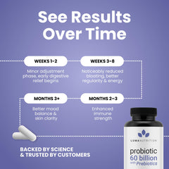 Luma Nutrition Probiotics vegan gluten-free seal, appealing to dietary preferences.