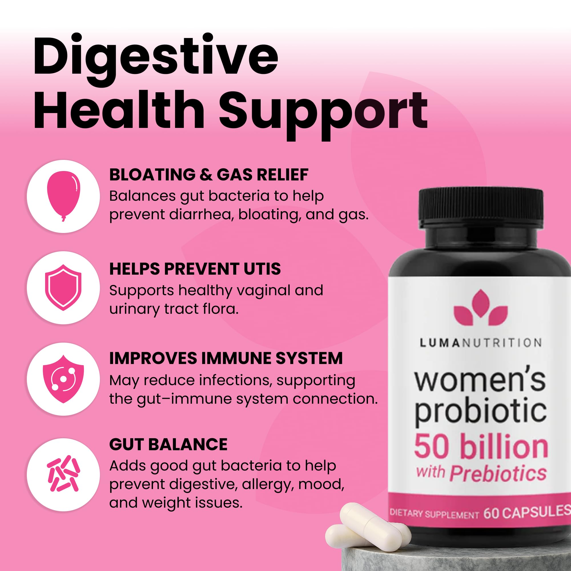 Luma Nutrition Probiotics for Women prebiotic formulation closeup