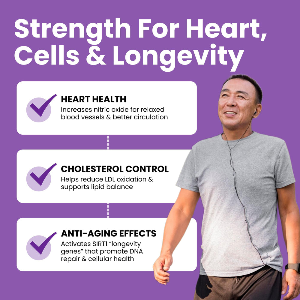 Luma Nutrition resveratrol capsules close-up highlighting easy daily intake.