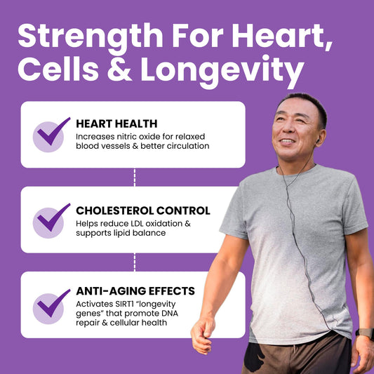 Luma Nutrition resveratrol capsules close-up highlighting easy daily intake.