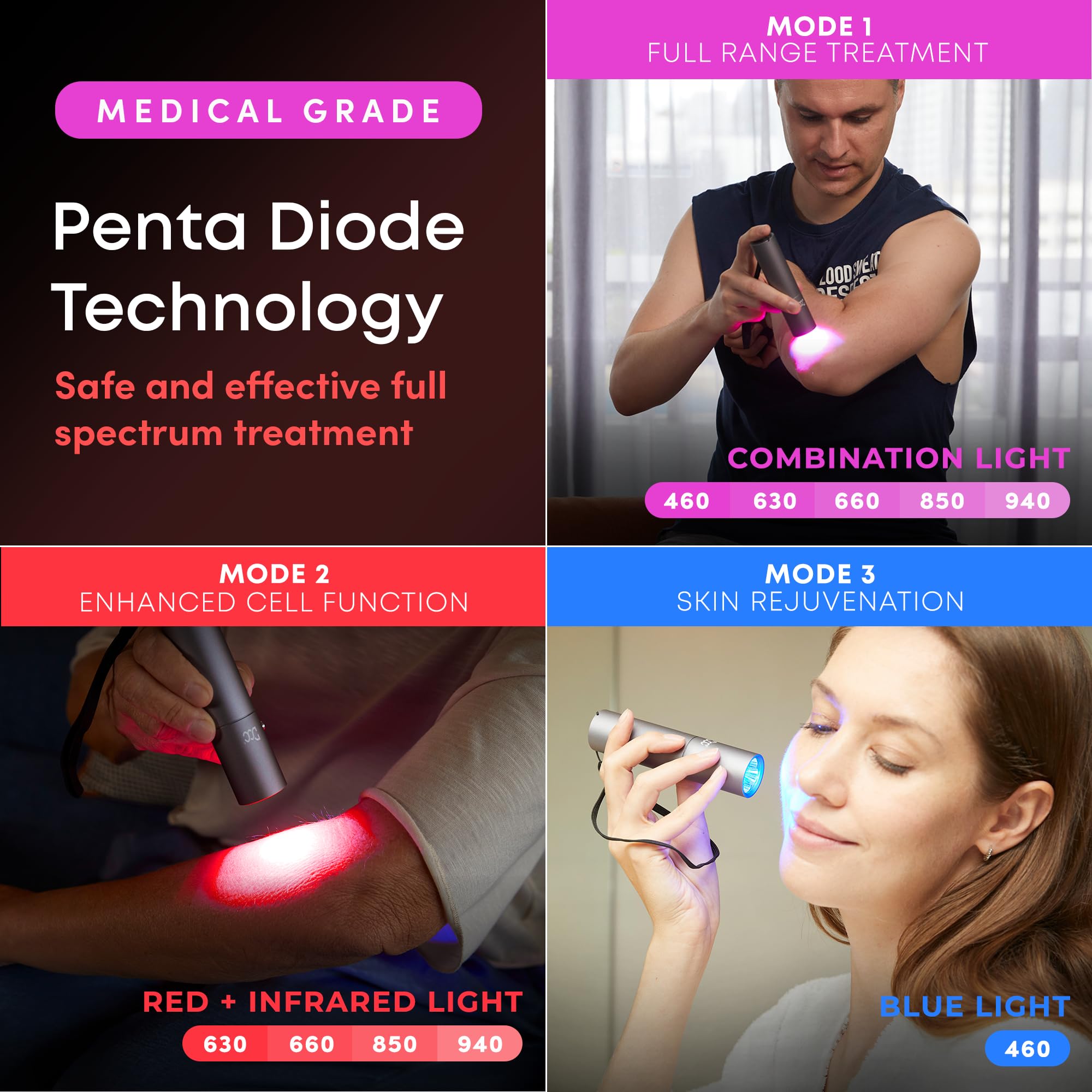 LumaDoc portable therapy torch with built-in battery ready for travel
