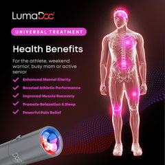 LumaDoc protective glasses included for safe blue light therapy use