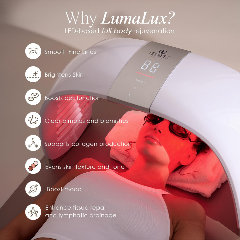 LumaLux Dome full body coverage demonstrates broad treatment reach