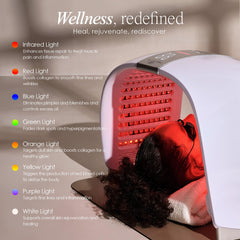 LumaLux Dome ultra-wide curved design for flexible positioning