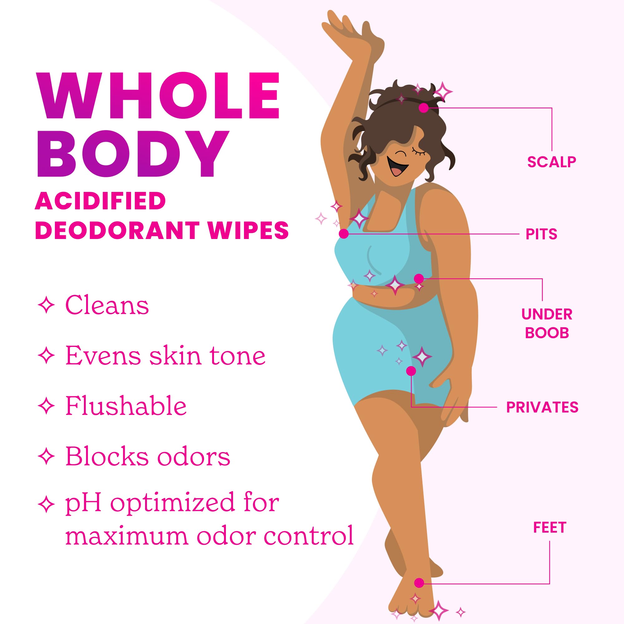 Lume Acidified Deodorant Wipes 6x6-inch towelettes ready for quick coverage