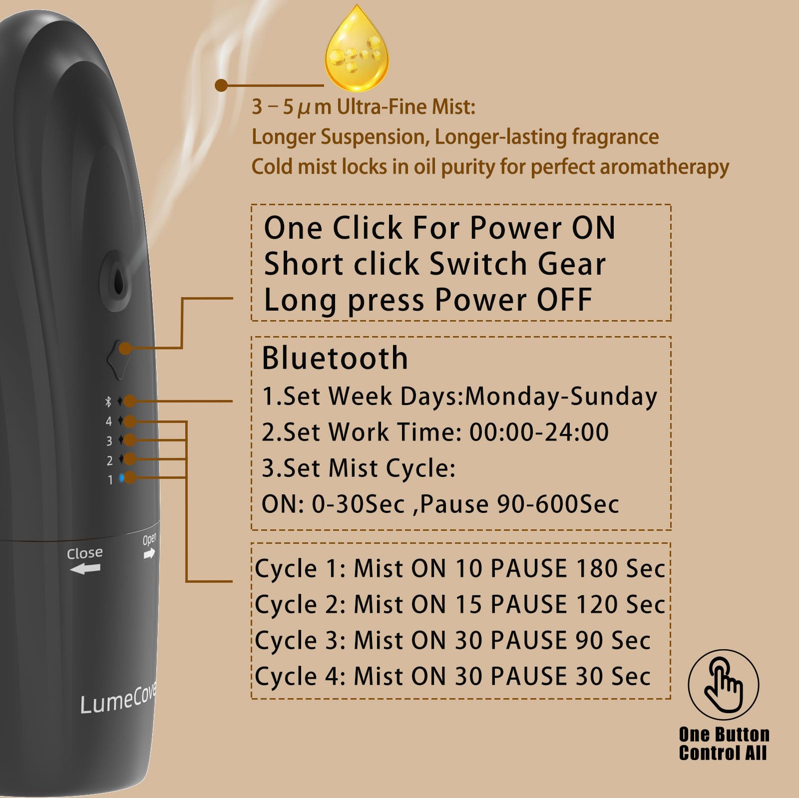 LumeCove Bluetooth app control UI enabling easy scheduling and customization