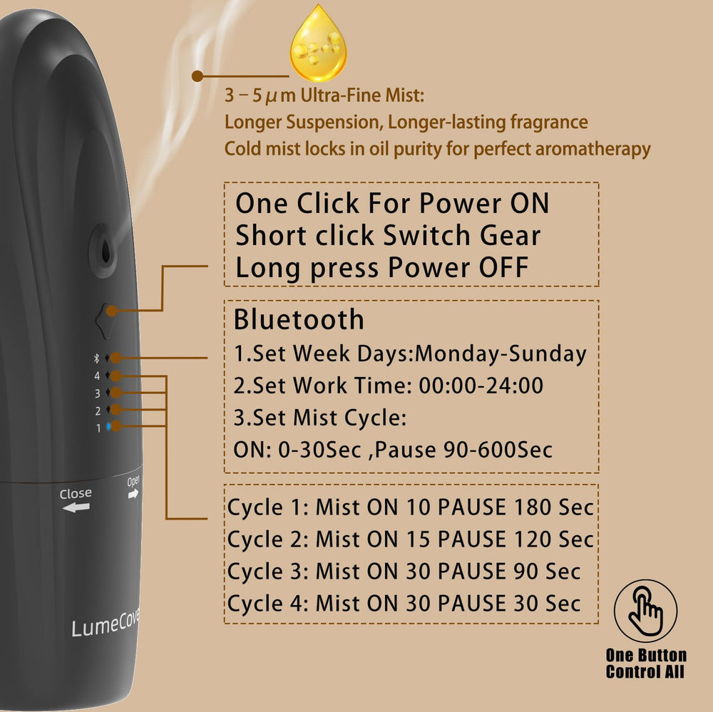 LumeCove Bluetooth app control UI enabling easy scheduling and customization