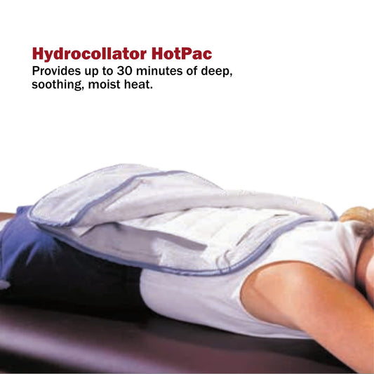 Lumintrail hydrocollator-style pad showing the original design for lasting warmth.